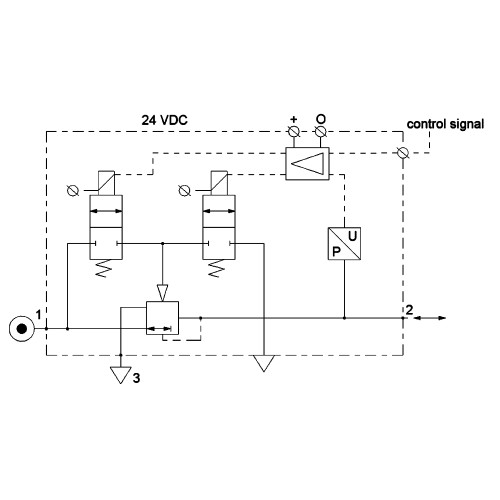 Regulator proportional de presiune, electronic, seria P31 Parker Global